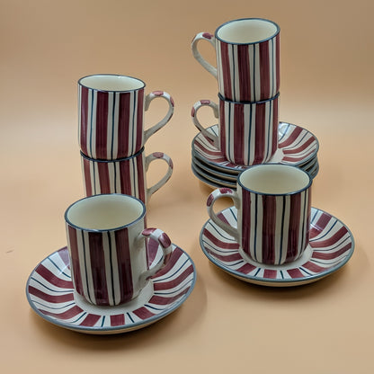 Cup Saucer